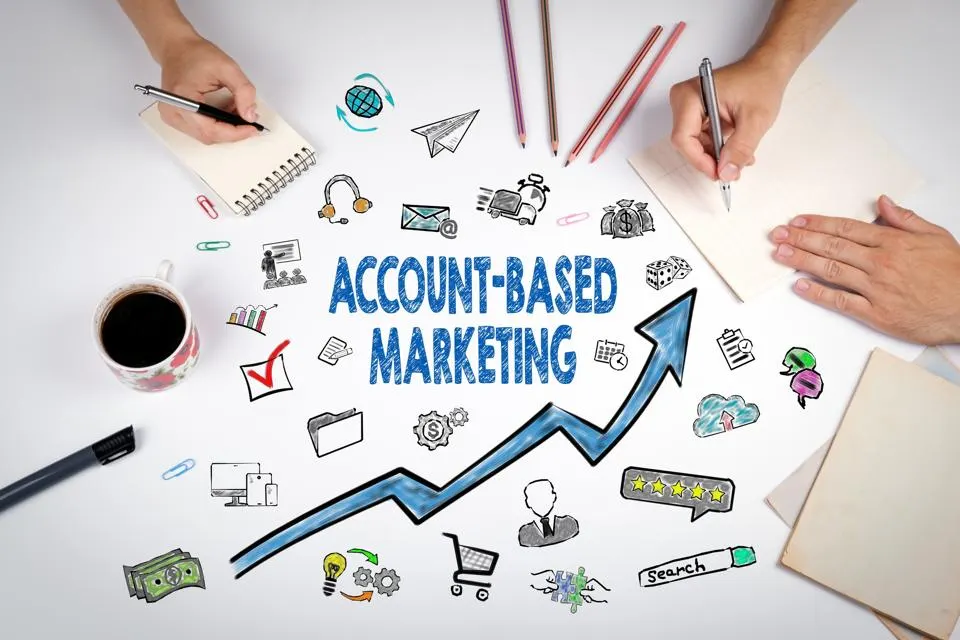 Account Based Marketing ABM