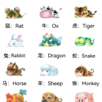 Chinese Zodiac